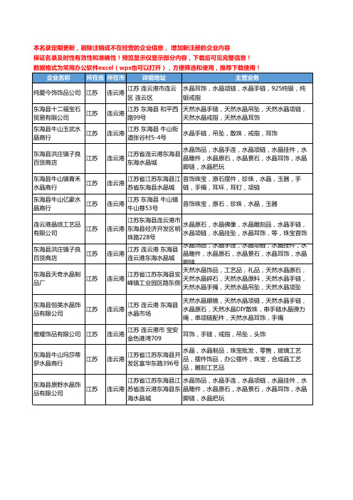 新版江苏省连云港水晶耳饰工商企业公司商家名录名单联系方式大全13家