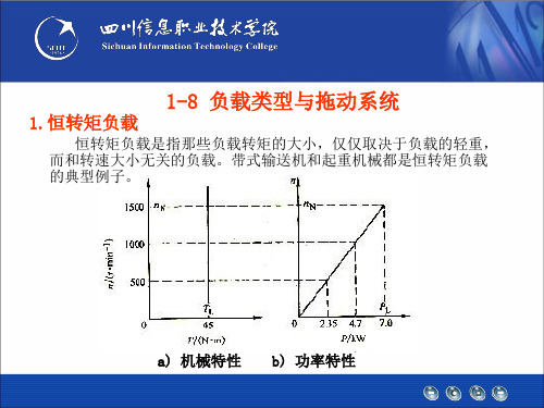 1-8 负载类型与拖动系统