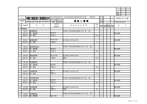 造纸.设备一览表