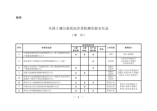 全国土壤污染状况详查检测实验室名录 (增 补)