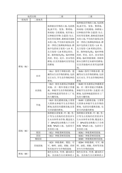 二调和三调地类变化对比