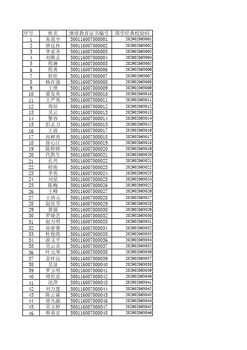 几江中学国学考试校验码