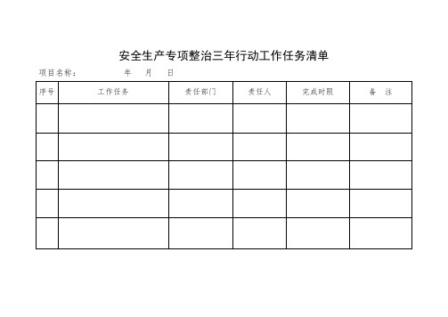 安全生产专项整治三年行动工作任务清单、隐患清单