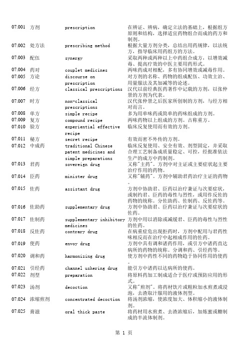 中医药名词英文翻译07(方剂学)