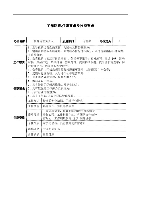 社群运营负责人工作职责和岗位要求模板