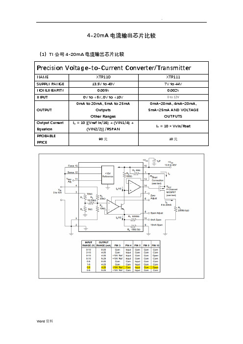 4-20mA电流环、电压电流转换芯片方案比较