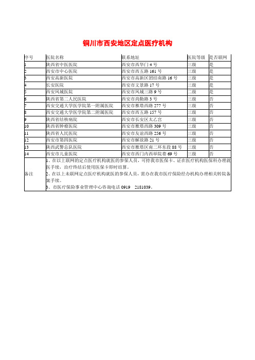 铜川市西安地区定点医疗机构、市区定点医疗机构