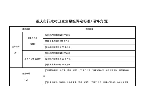 重庆市行政村卫生室星级评定标准硬件方面