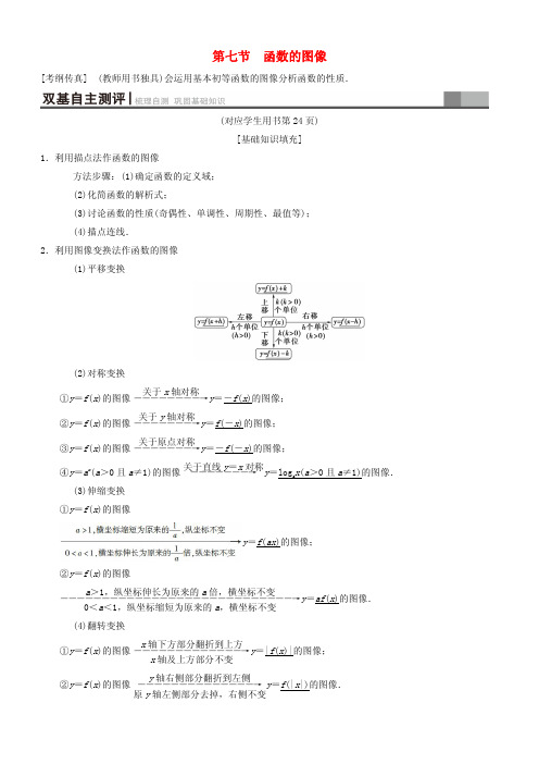 2019年高考数学一轮复习理科：函数、导数及其应用函数的图像学案