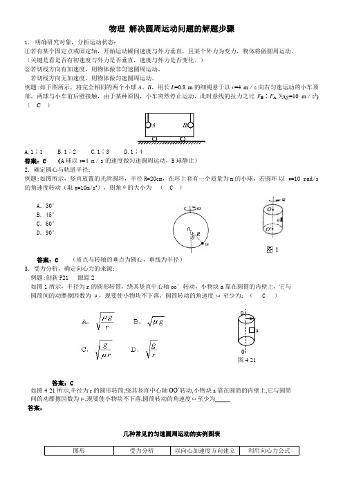 物理解决圆周运动问题的解题步骤