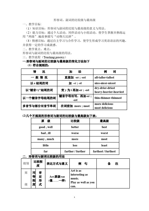 (完整版)最全初中英语语法之-形容词与副词的比较级与最高级