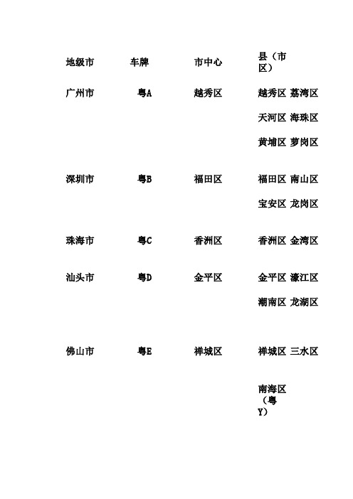 广东省全省各市区县名称