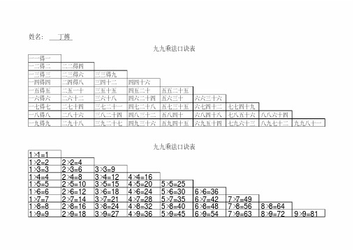 小学二年级上册乘法口诀表打印版