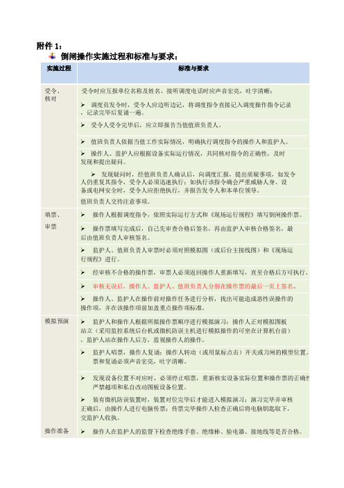 倒闸操作标准与要求