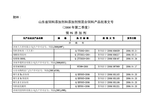 山东省饲料添加剂和添加剂预混合饲料产品批准文号