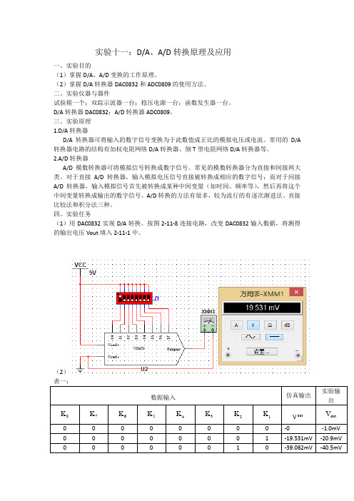 DA,AD转换原理及应用