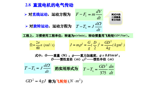 直流电机模型