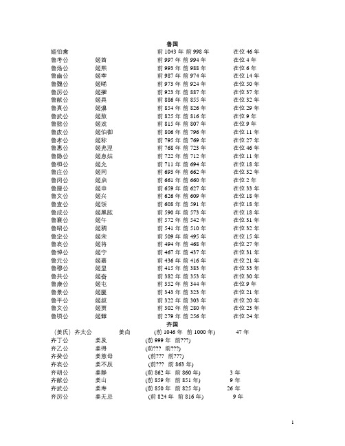 春秋战国各国国君