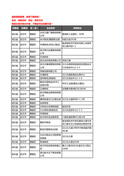 新版湖北省武汉市黄陂区托运企业公司商家户名录单联系方式地址大全303家