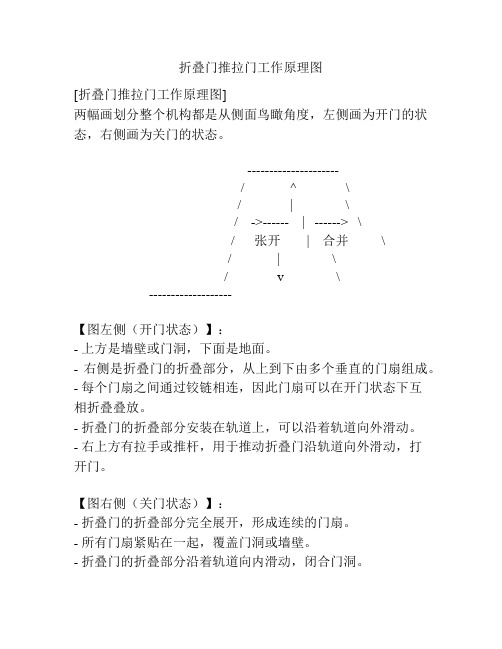 折叠门推拉门工作原理图