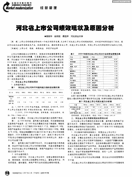 河北省上市公司绩效现状及原因分析