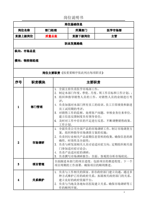 医学市场部经理岗位说明书