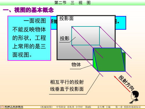 机械制图课件-第二章 第2节 三视图