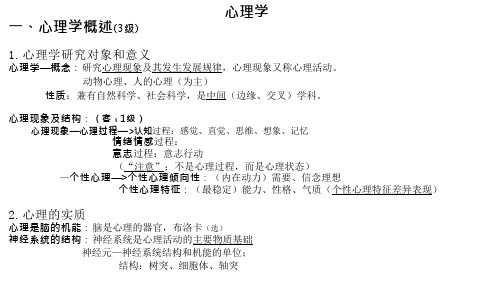 教师招聘考试心理学知识点整理-