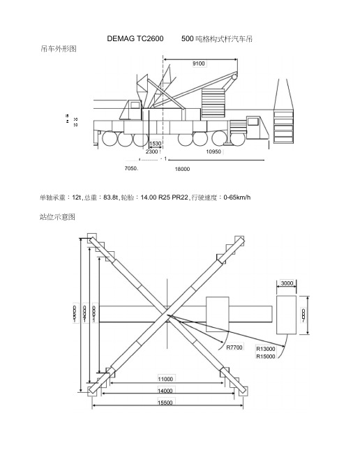 500T汽车吊性能表