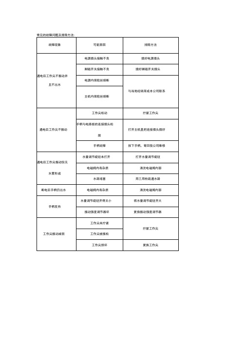 洁牙机常见故障及排除方法