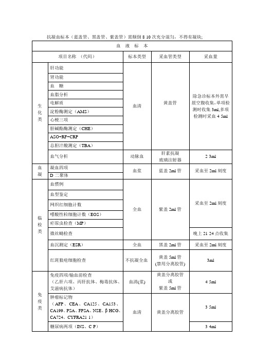 抽血常用的试管以及分类