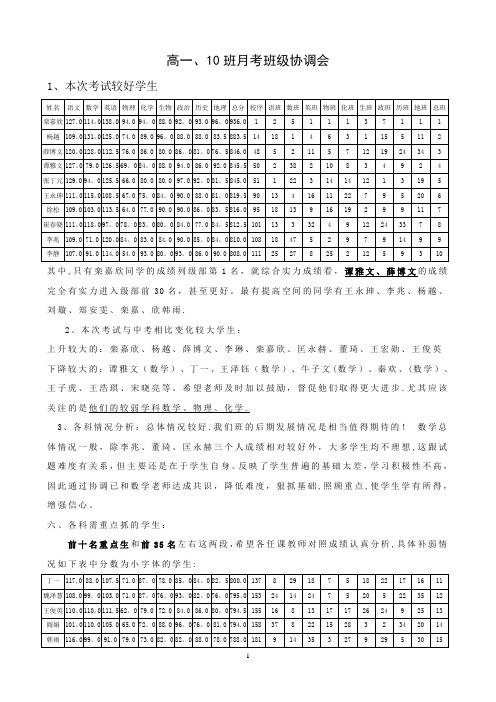 高一.10班班级协调会