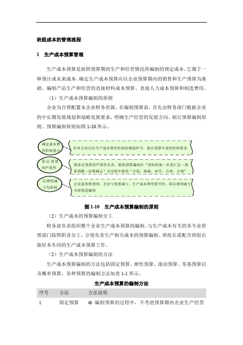 生产成本管理流程：预算、决策、计划、控制、核算、分析、考核