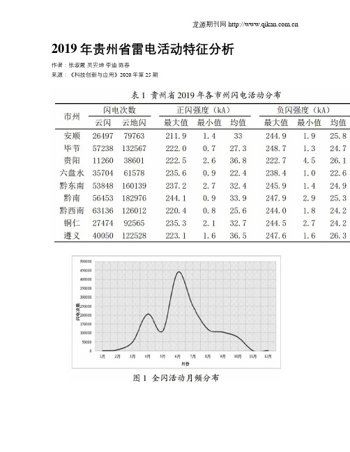 2019年贵州省雷电活动特征分析