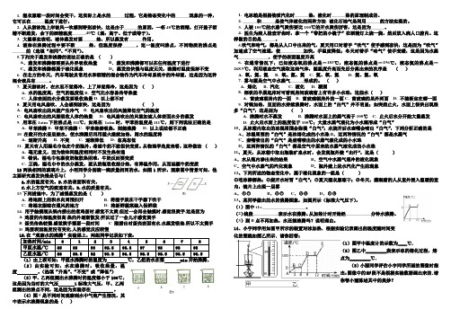 蒸发、液化、升华凝华