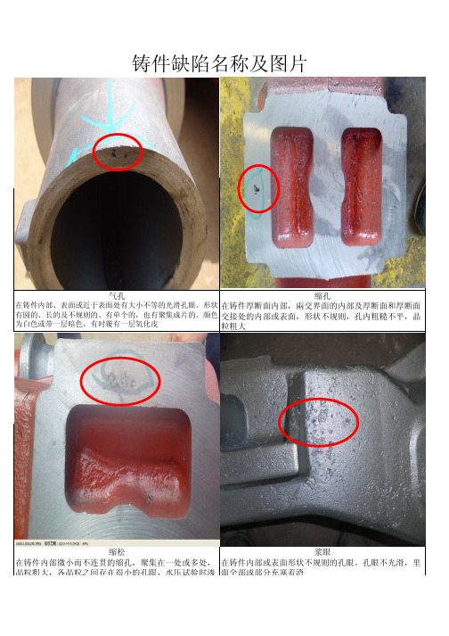 铸件缺陷名称及图片