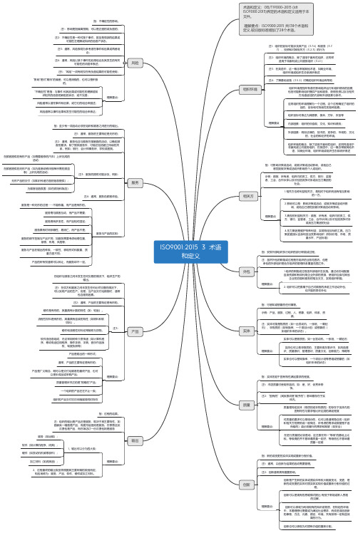 ISO9001：2015思维导图-3 术语和定义