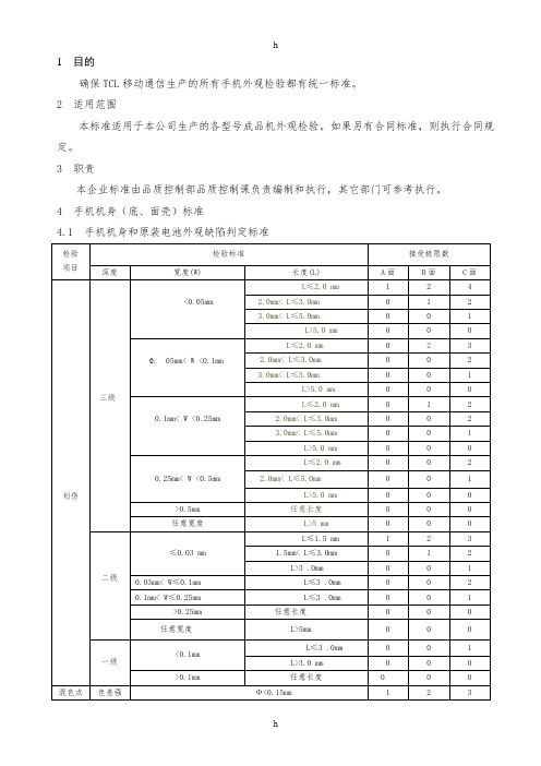 成品手机外观检验标准