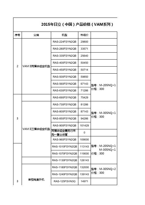 2015年日立(中国)产品价格