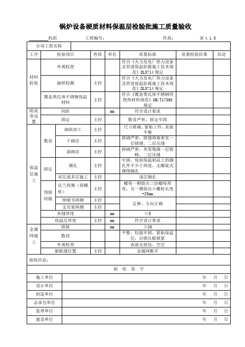 DL5704-表4.1.5锅炉设备硬质材料保温层检验批施工质量验收表