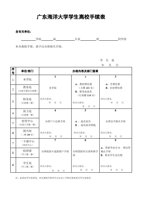 广东海洋大学学生离校手续表(毕业生回校补办手续用)