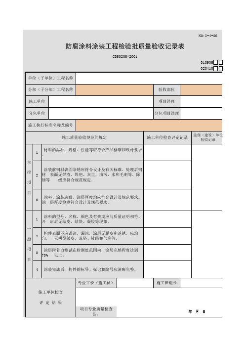 防腐涂料涂装工程检验批质量验收记录表