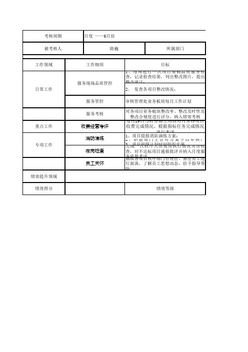 月绩效考核表官方版