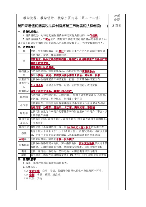 第二十二讲 经济法基础教案-第四章增值税消费税法律制度 第三节消费税法律制度(一)(2学时)