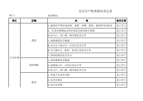 安全生产检查情况登记表