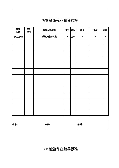 PCB检验作业指导标准