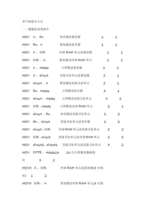 单片机指令大全