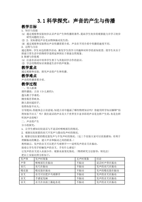 (新)沪科版物理八上《3.1科学探究：声音的产生与传播》公开课(教案)