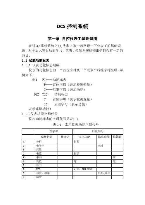 DCS控制系统讲解(计算机控制系统)