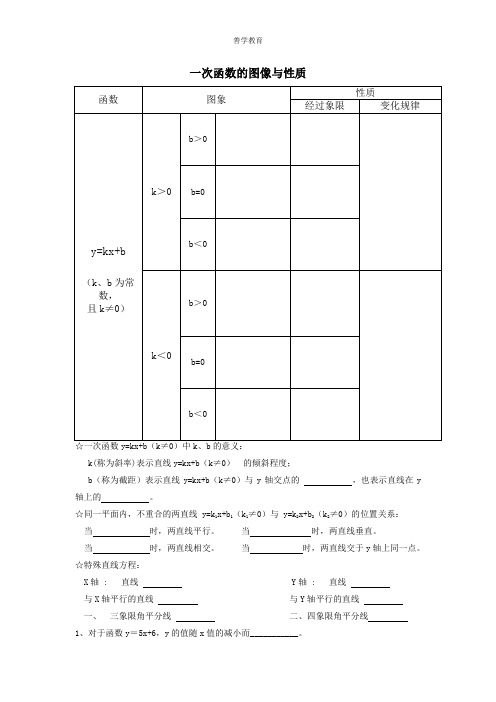 一次函数的图像与性质